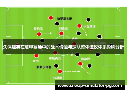 久保建英在意甲赛场中的战术价值与球队整体进攻体系影响分析