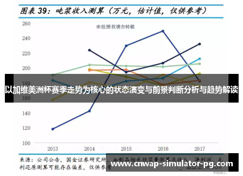 以加维美洲杯赛季走势为核心的状态演变与前景判断分析与趋势解读 以加维美洲杯赛季走势为核心的状态演变与前景判断分析与趋势解读
