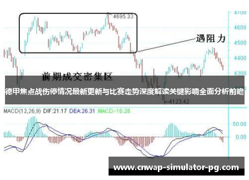 德甲焦点战伤停情况最新更新与比赛走势深度解读关键影响全面分析前瞻 德甲焦点战伤停情况最新更新与比赛走势深度解读关键影响全面分析前瞻