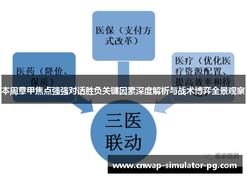 本周意甲焦点强强对话胜负关键因素深度解析与战术博弈全景观察
