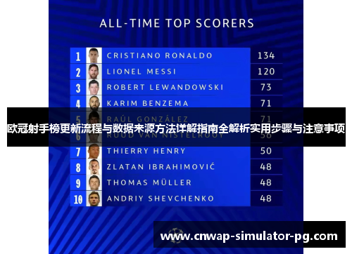 欧冠射手榜更新流程与数据来源方法详解指南全解析实用步骤与注意事项 欧冠射手榜更新流程与数据来源方法详解指南全解析实用步骤与注意事项