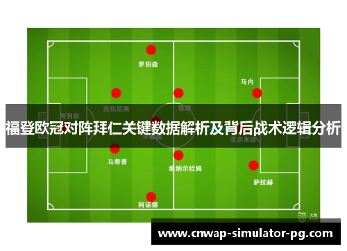 福登欧冠对阵拜仁关键数据解析及背后战术逻辑分析
